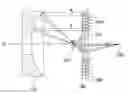 Fig. 01 - Lithographic apparatus