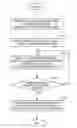 Fig. 01 - Exposure apparatus and method for manufacturing article