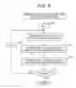 Fig. 07 - Fixing device and image forming apparatus