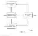 Fig. 06 - Systems and methods for global adaptation of an implicit gesture control system