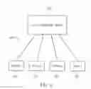 Fig. 09 - Systems and methods for global adaptation of an implicit gesture control system