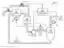 Fig. 01 - Integrated model predictive control and advanced process control