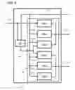 Fig. 03 - Integrated model predictive control and advanced process control