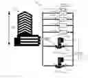 Fig. 01 - Co-ordinated sensorless control system