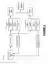 Fig. 07 - Co-ordinated sensorless control system