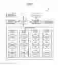 Fig. 02 - PROGRAM-CREATION SUPPORTING DEVICE, METHOD, AND RECORDING MEDIUM
