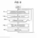 Fig. 07 - Voltage adjustment device for power distribution system, voltage adjusting method, and power control system