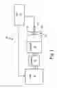 Fig. 02 - Saturation control of magnetic cores of bidirectional devices