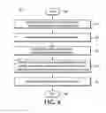 Fig. 06 - Display device