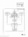 Fig. 08 - Energy efficiency aware thermal management in a multi-processor system on a chip