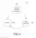 Fig. 07 - SYSTEM AND METHOD FOR PREDICTING A CENTRAL PROCESSING UNIT IDLE PATTERN FOR POWER SAVING IN A MODEM SYSTEM ON CHIP