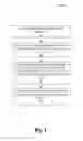 Fig. 03 - Methods, systems, and apparatuses to display visibility changes responsive to user gestures