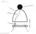 Fig. 15 - MODULAR PLAYING FIGURE FOR IDENTIFICATION BY TOUCHSCREENS