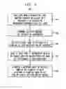 Fig. 05 - Display device including a display screen with integrated imaging and a method of using same
