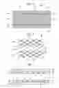 Fig. 04 - Conductive film, display device equipped with same and method for determining pattern of conductive film