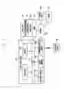 Fig. 02 - USER INTERFACE METHOD AND APPARATUS OF ELECTRONIC DEVICE FOR RECEIVING USER INPUT
