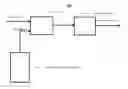 Fig. 01 - Electronic device, electrostatic capacitance sensor and touch panel