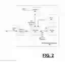 Fig. 03 - SYSTEM AND METHOD FOR DISPLAYING APPLICATION DATA THROUGH TILE OBJECTS