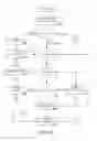 Fig. 03 - Adaptive user interface pane manager