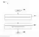 Fig. 01 - Gesture input for item selection