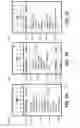 Fig. 04 - Snap navigation of a scrollable list
