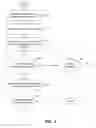 Fig. 05 - Snap navigation of a scrollable list