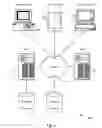 Fig. 07 - Embedded System User Interface Design Validator