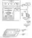 Fig. 01 - Asset-based animation timelines