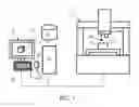 Fig. 02 - Method Of Establishing Multi-Sensor Measuring Machine Routines