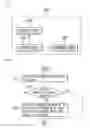 Fig. 02 - Display device mounted on steering wheel of vehicle and control method thereof