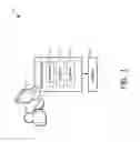 Fig. 02 - Progressive functionality access for content insertion and modification
