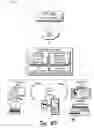 Fig. 28 - Expandable Application Representation and Taskbar