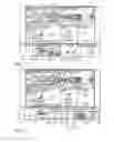 Fig. 07 - User interface and method for adapting a view on a display unit
