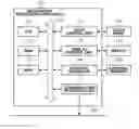 Fig. 01 - INFORMATION PROCESSING APPARATUS, CONTROL METHOD, AND STORAGE MEDIUM