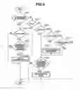 Fig. 06 - INFORMATION PROCESSING APPARATUS, CONTROL METHOD, AND STORAGE MEDIUM