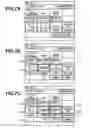 Fig. 08 - INFORMATION PROCESSING APPARATUS, CONTROL METHOD, AND STORAGE MEDIUM