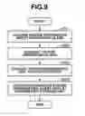 Fig. 10 - INFORMATION PROCESSING APPARATUS, CONTROL METHOD, AND STORAGE MEDIUM