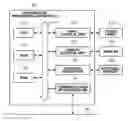 Fig. 01 - INFORMATION PROCESSING APPARATUS, CONTROL METHOD, AND STORAGE MEDIUM