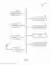 Fig. 02 - LIVE NON-VISUAL FEEDBACK DURING PREDICTIVE TEXT KEYBOARD OPERATION