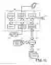 Fig. 12 - Method of capturing system input by relative finger positioning