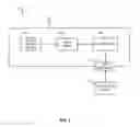 Fig. 02 - Direct data to memory system and related operating methods