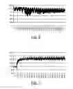 Fig. 07 - Host command based read disturb methodology