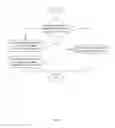 Fig. 06 - STORAGE SYSTEM CONFIGURATION ANALYSIS