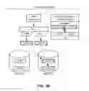 Fig. 06 - Handling data block migration to efficiently utilize higher performance tiers in a multi-tier storage environment
