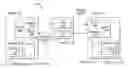 Fig. 01 - Introducing Latency And Delay For Test Or Debug Purposes In A SAN Environment