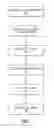 Fig. 08 - Introducing Latency And Delay For Test Or Debug Purposes In A SAN Environment