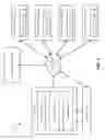 Fig. 02 - Using hard drive on panels for data storage