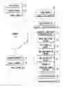 Fig. 01 - Method and device for printing a scheduled print job