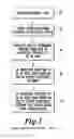 Fig. 02 - Method and device for printing a scheduled print job