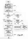Fig. 22 - Method and device for printing a scheduled print job